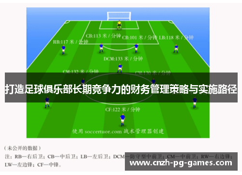 打造足球俱乐部长期竞争力的财务管理策略与实施路径 打造足球俱乐部长期竞争力的财务管理策略与实施路径