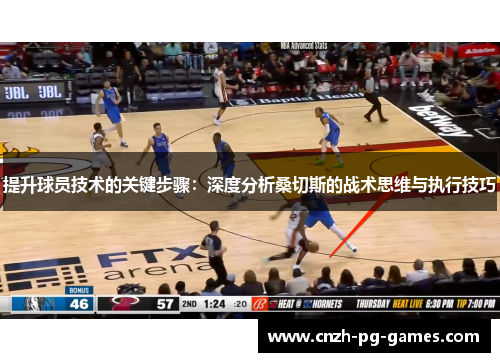 提升球员技术的关键步骤:深度分析桑切斯的战术思维与执行技巧 提升球员技术的关键步骤:深度分析桑切斯的战术思维与执行技巧