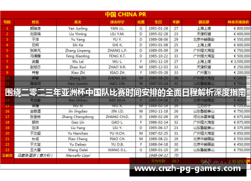 围绕二零二三年亚洲杯中国队比赛时间安排的全面日程解析深度指南