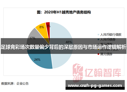 足球竞彩场次数量偏少背后的深层原因与市场运作逻辑解析